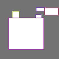 CucumberDetection project thumbnail