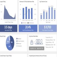 Data Segregator project thumbnail