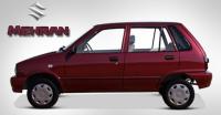 Car Detection project thumbnail