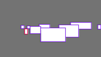 Annotation Visualization