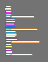 Annotation Visualization