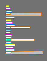 Annotation Visualization