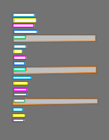 Annotation Visualization