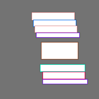 Annotation Visualization