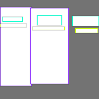 Annotation Visualization