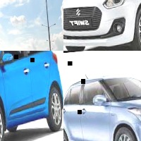 cars Object Detection Model by cardetector