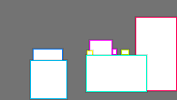 Annotation Visualization