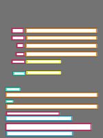 Annotation Visualization