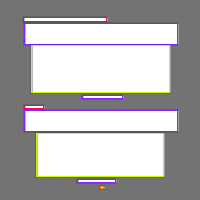 Annotation Visualization