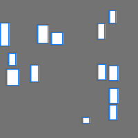 Annotation Visualization