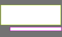 Annotation Visualization