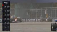 f1-car-detection project thumbnail