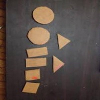 object size datection project thumbnail