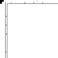 Object detection project thumbnail