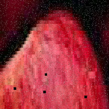 Pixelated Apple From Dk Computer Coding Python apples detection Object Detection Dataset by Tpicos 2
