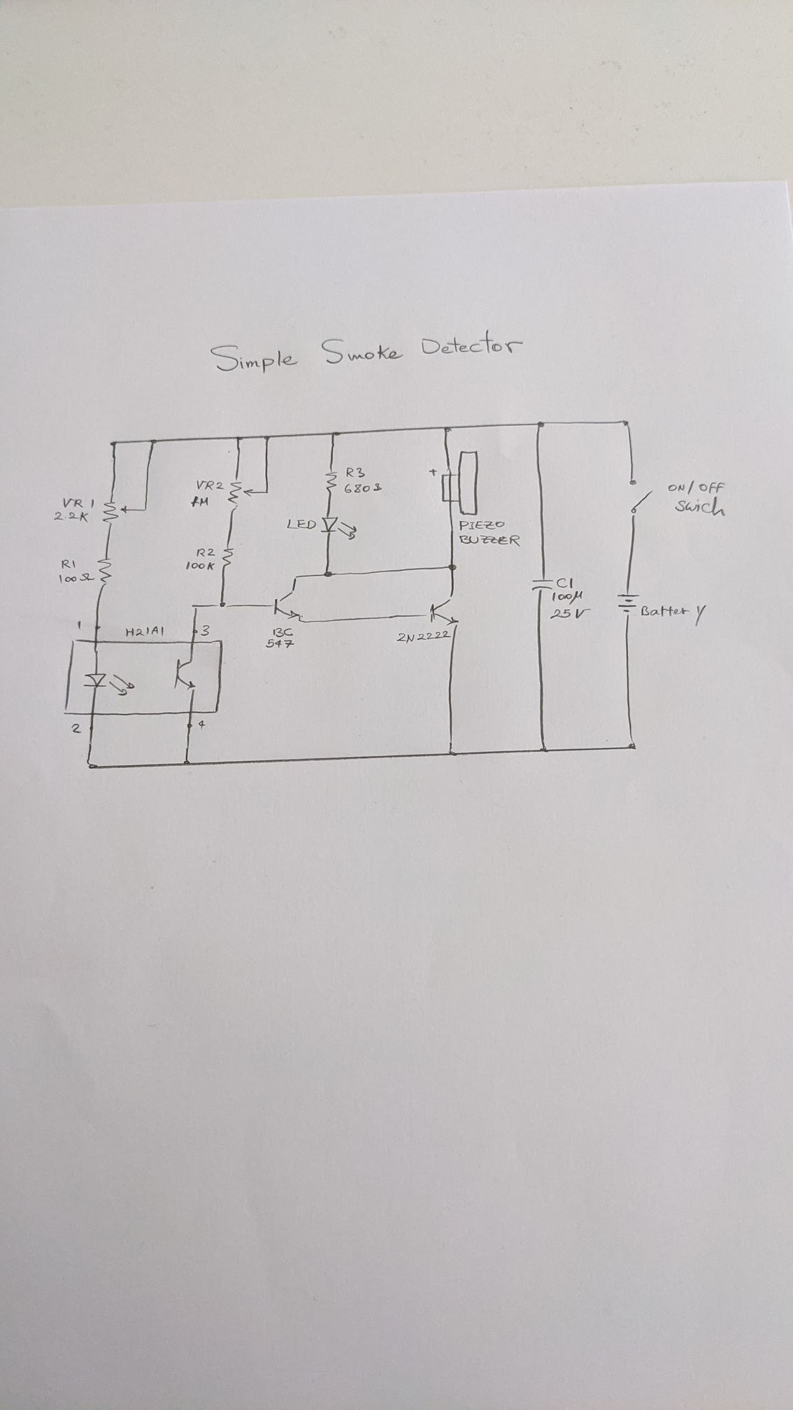 capstone Object Detection Model by Capstone