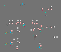 Annotation Visualization