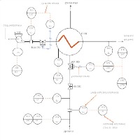 P&ID Symbols R2 Object Detection Model by pid2