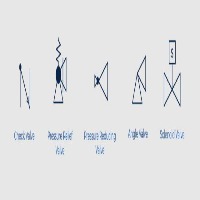 P&ID Symbols R2 Object Detection Model by pid2