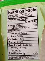 Nutrients on packaged foods project thumbnail