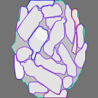 Annotation Visualization