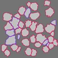 Annotation Visualization