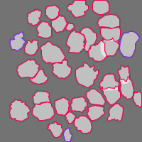 Annotation Visualization