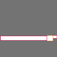 Annotation Visualization