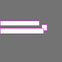 Annotation Visualization