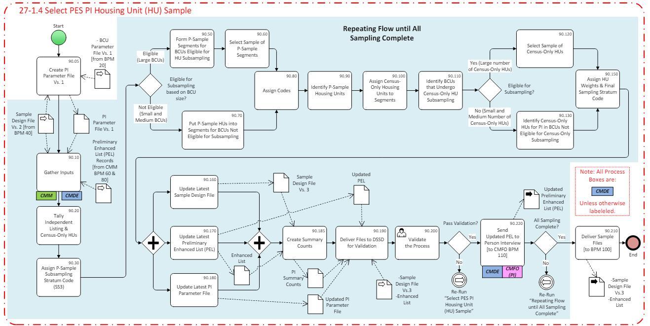 Workflow-icon-detect 2 Object Detection Dataset by trial