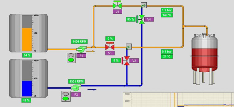 Cobject detection - Roboflow Universe