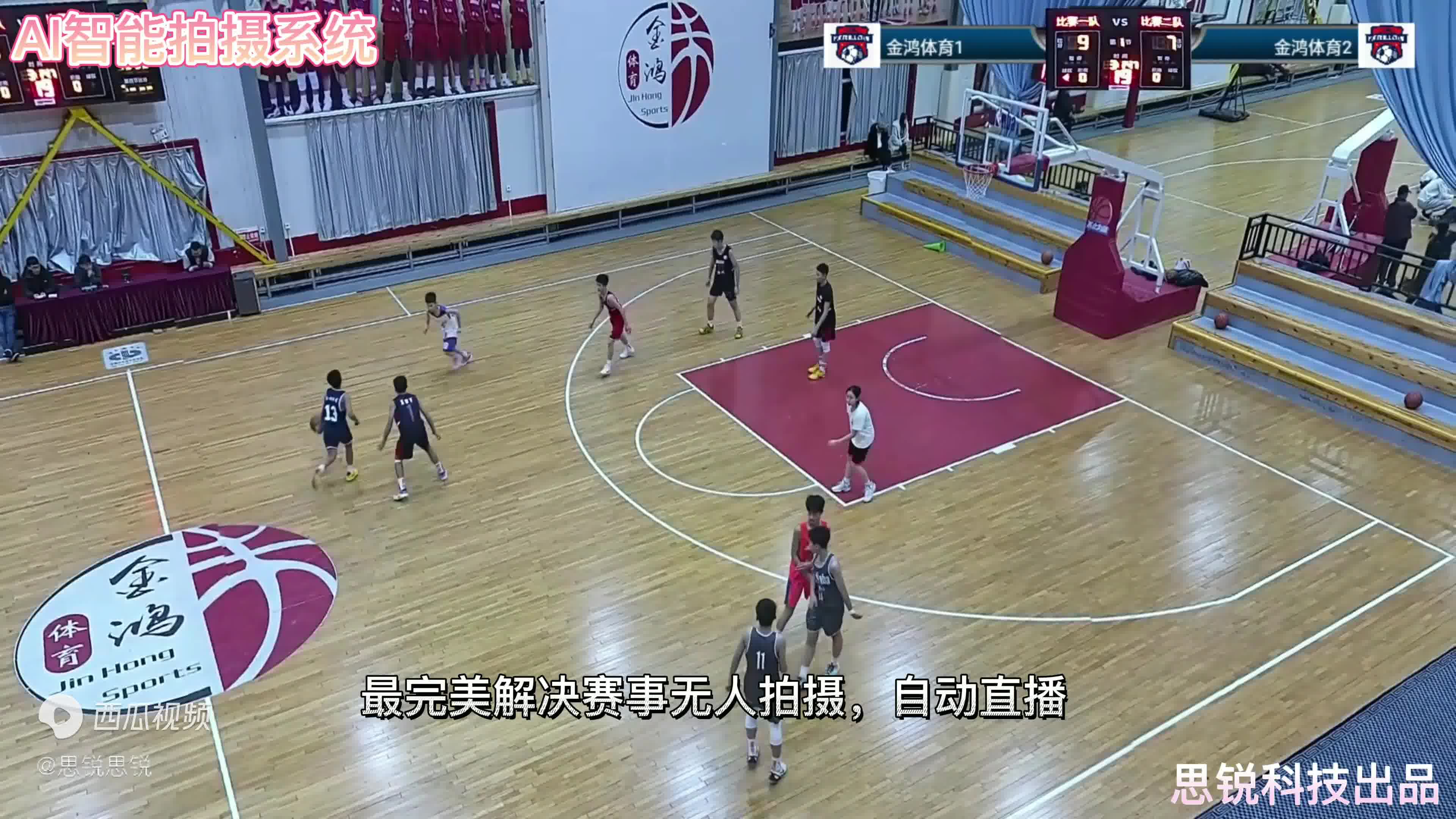 Basketball Bros.Github - qf18gqh
