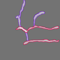 Annotation Visualization