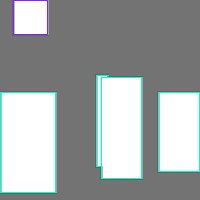 Annotation Visualization