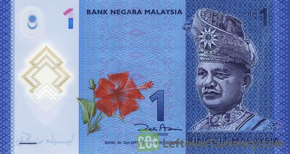 Ringgit banknotes recognition Object Detection Model by Rafflesia