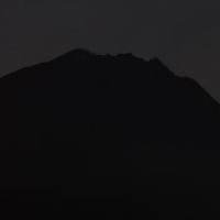 Dataset Gunung project thumbnail