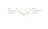 signals_detect project thumbnail
