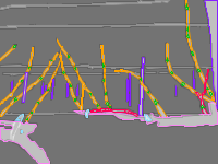 Annotation Visualization