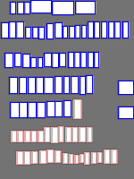 Annotation Visualization