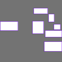 Annotation Visualization