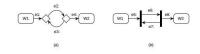 activity-diagrams-qdobr-dtraz-dfsr project thumbnail