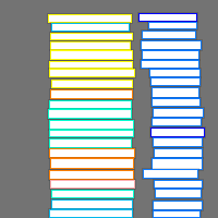 Annotation Visualization