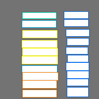 Annotation Visualization