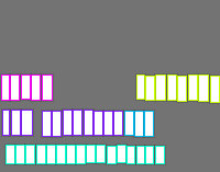 Annotation Visualization