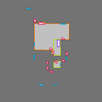 Annotation Visualization