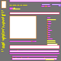 Annotation Visualization