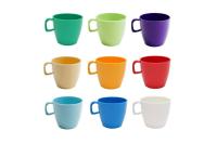 Cup auto dataset project thumbnail