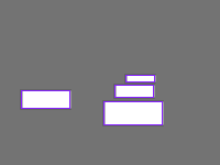 Annotation Visualization