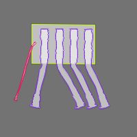 Annotation Visualization