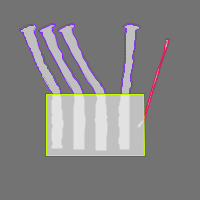 Annotation Visualization